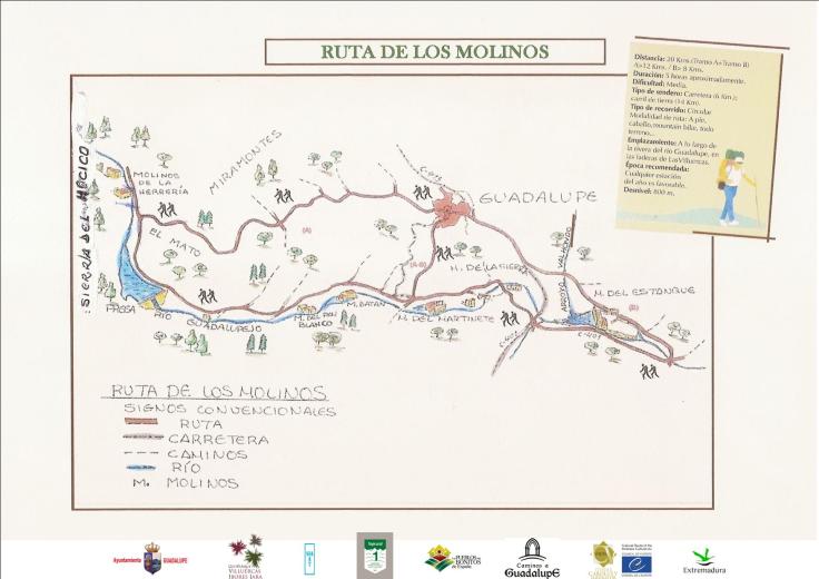 Ruta de los Molinos