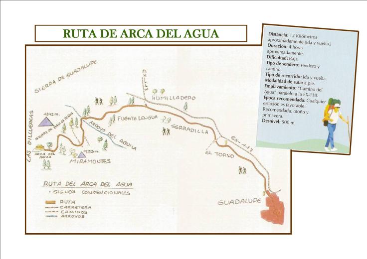 Ruta del arca del Agua